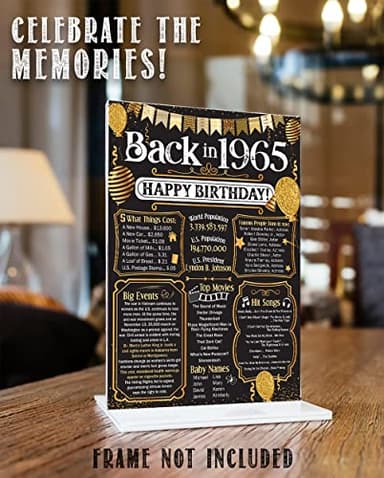60th Birthday Party Decorations for 60th Birthday (Sixty) - Remembering The Year 1965 - Party Supplies - Gifts for Men and Women Turning 60 - Back In 1965 Birthday Card 11x14 Unframed Print - Image 4