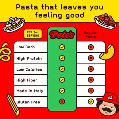 17g High Protein Variety Penne, Rotini, Elbow Macaroni Pasta | 7g Low Carb Keto Pasta | Healthy, Italian Pasta From Italy | 3-Pack, 8oz - Pete's Pasta - Image 3