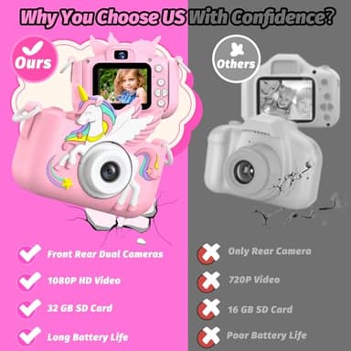 Upgrade Kids Camera for Boys Girls, Toddler Digital Selfie Camera with Cute Protective Cover and 32G SD Card, Christmas Birthday Gifts Toys for 3 4 5 6 7 8 9 10 11 12 Years Old Little Girls and Boys - Image 7
