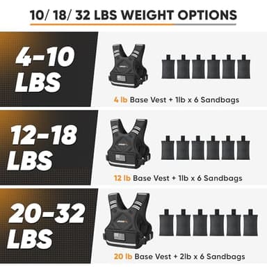 APEXUP Adjustable Weighted Vest, 4-10lb/12-18lb/20-32lb Vest with 6 Ironsand Weights and Large Pocket, Weight Vest for Men Women Strength Training, Running, Walking (12-18lb, Black) - Image 7