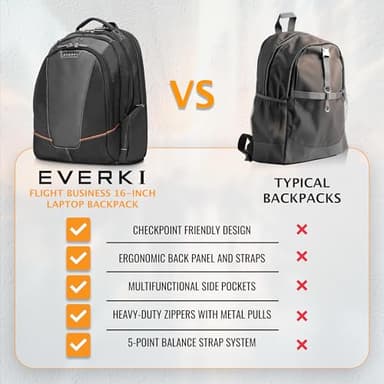 EVERKI Flight Business - Spacious Business Backpack for 16-inch Laptops, Large Compartments, Travel Laptop Backpack, Extra Large Bookbags for Men, Capacity of 28.5-L (EKP119), Black - Image 8