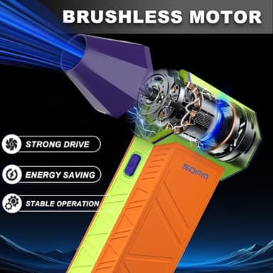 SDFM Compressed Air Duster - Electric Air Duster with Built in Brushless Motor,130,000RPM, 3-Speed Adjustable Air Blower - Suitable for Keyboard, Computer, car, and Home Cleaning (X3) (Max-Colorful) - Image 3
