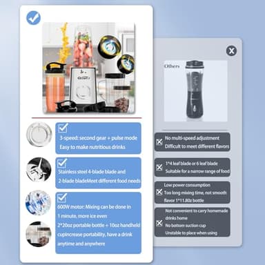 Smoothie Blender, Personal Blender for Shakes and Smoothies,12Pcs Coffee Grinder and Countertop Blenders Combo for Kitchen, Portable Smoothie Blenders with 10oz/17oz x2/23oz Cups (BLACK) (black2) - Image 4