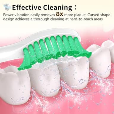 Aoremon Replacement Toothbrush Heads for Philips Sonicare E-Series Essence HX7022/66 and other Screw-on Electric Toothbrush Model, 6 Pack - Image 4