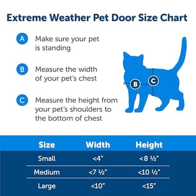 PetSafe Extreme Weather Pet Door - Insulated Weather-Resistant Dog & Cat Door with Durable Plastic Frame - Maximum Energy-Saving Efficiency - Small - for Dogs & Cats up to 15 lbs - Image 5