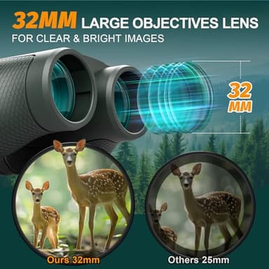 15x32 Compact Binoculars for Adults and Kids - WOZEL High Powered Small Binoculars for Bird Watching, Hunting, Travel, Hiking, Concert, Sports and Outdoors - Easy Focus with Large Objectives - Green - Image 3