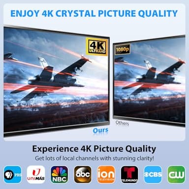 TV Antenna Indoor,Antenna for Smart TV for Long Range Reception and All Smart/Old TVs, HD Digital Antenna with Amplifier Signal Booster for Local Channels,Supports 4K 1080p - Image 3