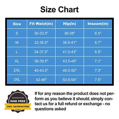 Roadbox Compression Shorts for Men Athletic Workout Underwear Running Gym Spandex Short Sports(Black,Navy,Green,L) - Image 7