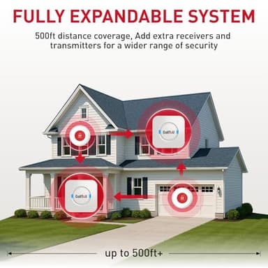 CallToU Wireless Caregiver Pager Smart Call System 2 SOS Call Buttons/Transmitters 2 Receivers Nurse Calling Alert Patient Help System for Home/Personal Attention Pager 500+Feet Plugin Receiver - Image 7
