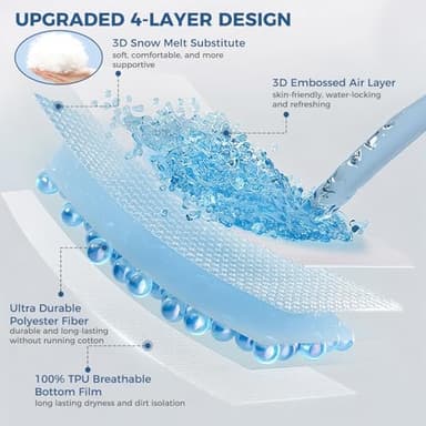 Kayfia Waterproof Mattress Protector, Full Size Soft Breathable 3D Air Fabric Mattress Cover, Noiseless Mattress Pad with Deep Pocket 6"-21" Machine Washable - Image 5