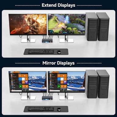 4K@144Hz Displayport KVM Switch 2 Monitors 2 Computers USB3.0 KVM Switch Dual Monitor for 2 Computers Share 2 Monitors and 4 USB Devices Support Extended/Copy Mode with Desktop Controller - Image 4