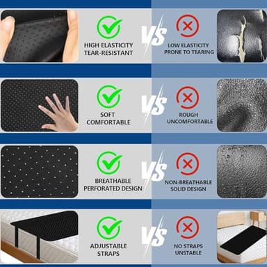 Grounding Mat for Bed, Grounding Pad for Sleeping, Tear-Resistant PU Leather Grounding Mattress with Cord (27"x76", King, Charcoal) - Image 2