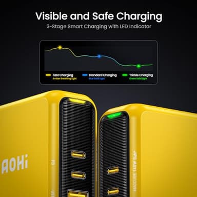 AOHI Magcube 140W USB C Charger PD3.1 3-Port GaN+ Laptop Wall Charger 100W Fast Charging Power Adapter Foldable Plug for MacBook Pro 16'', Dell XPS, iPad Pro, Galaxy, iPhone 15 Pro, Chromebook, Yellow - Image 7