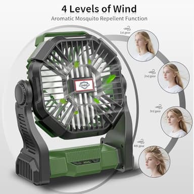 CONBOLA 25400mAh,Camping Fan, Portable Fans Rechargeable 9-Inch Battery Powered (180Hrs) LED Lantern, USB C Battery Beach Fan. - Image 2