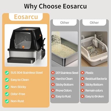 Eosarcu Stainless Steel Cat Litter Box with Lid, 180° Flip-Top XL Extra Large Enclosed Litter Box, Covered Metal High Sided Litter Pan with Steps & Scoop, Easy Cleaning, Odor Control,Non-Sticky-Black - Image 5