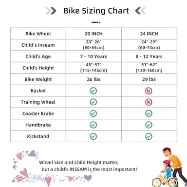 JOYSTAR 20 Inch Girls Bike for 7-10 Years Old 20 in Kids Bikes with Training Wheels and Basket Children's Bicycle with Handbrake in Fuchsia - Image 5