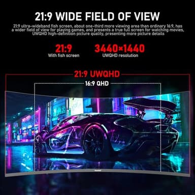 Gawfolk 34 Inch Ultrawide Curved 180Hz Gaming Computer Monitor 1000R PC screen 21:9 UWQHD (3440x1440) ,1ms,100%sRGB,Adaptive Sync,Display Port、HDMI,Liftable Stand,Wall Mount Compatible 75*75mm-Black - Image 3