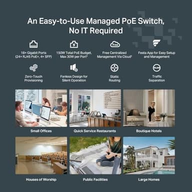 TP-Link Festa FS318GP 18 Port Gigabit Smart Managed PoE Switch 16 PoE+ Port @150W, 4 x SFP Slots Self-Organizing Network Free Cloud Fanless Static Routing, Vlan Does not Work with Omada - Image 3