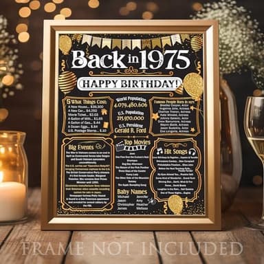 Lone Star Art 50th Birthday Decorations - 11x14 Unframed 1975 Year in Review Poster - Fun Facts Card for Men & Women Turning 50 - Vintage Party Decor & Gift Idea for Him or Her - Image 4