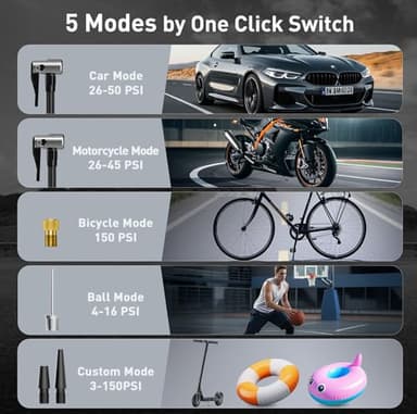 Tire Inflator Portable Air Compressor - Air Pump for Car Tires 150PSI &15000 mAh Battery, Portable Tire Inflator for Car with Pressure Gauge, Tire Inflator with LED Light, for Bike, Motorcycle, Balls - Image 4