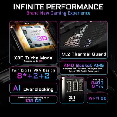 GIGABYTE B850I AORUS PRO AMD AM5 LGA 1718 Motherboard, Mini-ITX, DDR5, 2X M.2, PCIe 5.0, USB-C, WIFI7, 2.5GbE LAN, EZ-Latch, 5-Year Warranty - Image 2