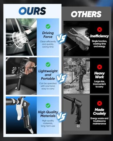 Saker Dry Cleaning Gun,Car Air Blow Gun,Car Cleaning Gun Quickly Removes Surface Dirt and Dust, Air Gun Works with Air Compressor(2 Set Nozzle) - Image 3