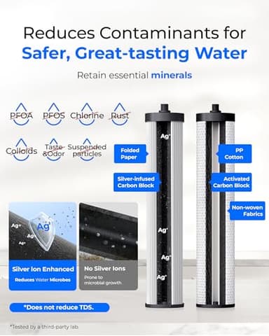 [Silver ions] Waterdrop Dual-Stage Countertop Water Filter System, Reduce Chlorine, PFOA/PFOS, Bad Taste & Odor, Silver Ions Enhanced Filtration, Stainless Steel, WD-CTF-09(2 Filter) - Image 6