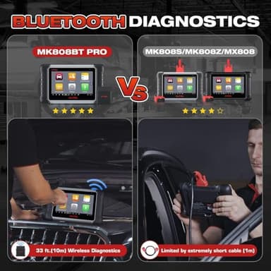 Autel Scanner MaxiCOM MK808BT PRO, 2025 Bidirectional Diagnostic Scan Tool as MK900BT, 2.0 BT Ver. of MK808S MX808S MX900 MK900, 3000+ Active Tests, 28+ Reset, Injector Coding, All Systems, FCA, OS 11 - Image 3