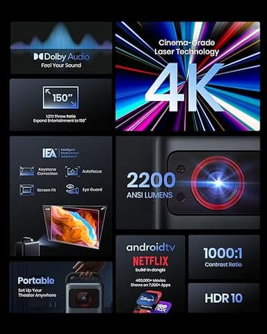 NEBULA Cosmos Laser 4K Projector, 2200 ANSI Lumens, Android TV with Dongle, Autofocus, Auto Keystone Correction, Screen Fit, Home Theater Projector with Wi-Fi & Bluetooth, for Office and Business Use - Image 7