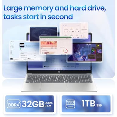 HP 15.6" Touchscreen Laptop 12th Gen Intel Core i5 16GB DDR4 RAM 1TB PCIe SSD Intel Iris Xe Graphics Wi-Fi 6E & Bluetooth 5.3 Windows 11 Pro & Office Pro Extra LT 32GB SD Card - Image 2