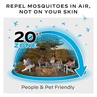Thermacell Mosquito Repeller E-Series Rechargeable with 20' Mosquito Protection Zone; Up to 9-Hr Battery Life; Includes 12-Hr Refill; Flame or Scent; DEET-Free Bug Spray Alternative - Image 2