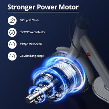 Electric Scooter - 8.5" Solid Tires, 350W Motor, Up to 19 MPH and 23 Miles Long-Range Portable Foldable Commuting Scooter for Adults with Double Braking System and App - Image 2