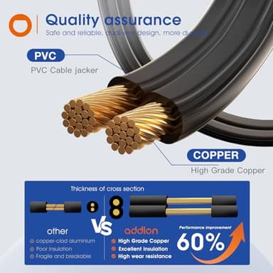 addlon 200FT(50FT*4) LED Outdoor Lights Waterproof Patio Lights with 64 Shatterproof ST38 Replaceable Bulbs(4 Spare), Dimmable Outside Hanging Light Connectable for Porch, Backyard - Image 5