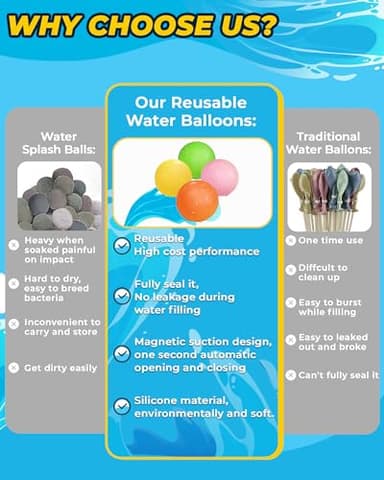 SOPPYCID Reusable Magnetic Water Balloons：16 Pack Refillable Water Bomb Splash Balls Self Sealing Quick Fill - Latex-Free Silicone Water Toys for Kids Adults - Water Games Outside Beach Pool Party - Image 5