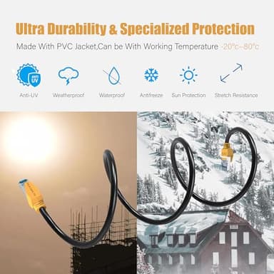 Cat8 Ethernet Cable, Outdoor&Indoor, 75 FT Heavy Duty High Speed Cat 8 LAN Network Cable, 40Gbps 2000MHz RJ45 Internet Computer Patch Cord, Weatherproof S/FTP UV Resistant for Gaming/Router/Modem - Image 6