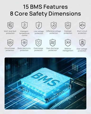 Portable Power Station 300W (600W Surge), 192Wh (60,000mAh) Solar Generator, LiFeP04 Battery with AC & DC Outlets, Power Bank Station for Outdoor Camping, Traveling, Home & Emergency (Solar Optional) - Image 8