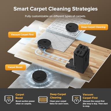 roborock QV 35S Robot Vacuum and Mop, All-in-one Vacuum Cleaner, 10,000Pa Powerful Suction, Self Emptying & Refilling, Self Mop Washing & Air Drying, Anti-Tangle Brushes for Home, Pet Hairs, Black - Image 9