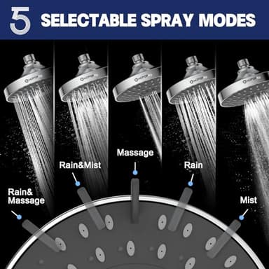 HOPOPRO 5-Mode High Pressure Shower Head - The Washington Post, NBC News, Today TV Show Recommended - High Flow Fixed Showerheads (6 Inch Chrome) - Image 3