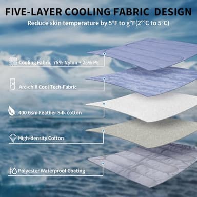 MARUNDA Dog Cooling Mat, 36" x 24" Thicken Waterproof Cooling Mat for Extra Large Dog, Q-MAX>0.5 Ice Cool Fabric-Cool on Contact，Easy Washable Pet Pad in Summer (36" x 24" (L-Crate), Blue) - Image 4