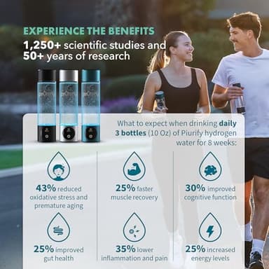 Hydrogen Water Bottle Generator - Up to 4100+ PPB - SPE/PEM Technology - Certified H2 Generator - Portable Athletic Performance & Hydration System - 6-Hour Hydrogen Retention, 10 oz (Turquoise) - Image 2