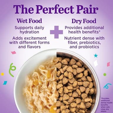 Wellness Appetizing Entrées Shredded & Mousse Adult Wet Cat Food, Natural, Protein-Rich, Grain Free, 1.4 Ounce Pouch, 8 Pack (Poultry Variety Pack) - Image 3