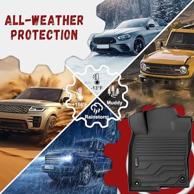 PARTZER Floor Mats for Honda Civic 2022-2026 Sedan Hatchback Si (Include Sport), 2nd Row with&Without USB Port, for Acura Integra 2023-2025, All Weather TPE Protection Floor Liners Accessories - Image 9