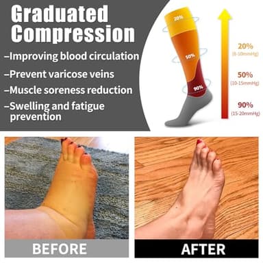 Bluemaple 6 Pack Copper Compression Socks for Women and Men Circulation-Best Support for Medical, Running,Nursing,Athletic - Image 2