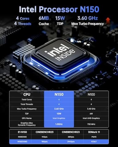 KAMRUI Essenx E1 N150 Mini PC, 16GB DDR4 1TB M.2 SSD Micro PC, Mini Desktop PC with Ethernet, WiFi, Bluetooth, Small Computer Supports Dual 4K Display for Business, Home, Office - Image 3