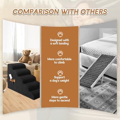 Dog Stairs, Romrol Dog Steps Ramp for High Bed and Couch, Dogs Ramp with Durable Non-Slip Waterproof Fabric Cover, Pet Stairs for Small Dogs and Cats or Pets Joints, 4-TiersBlack - Image 4