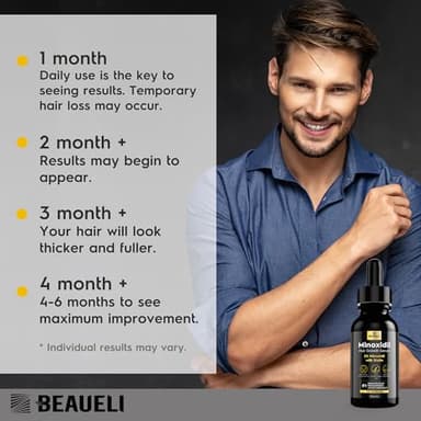 beaueli 5% Minoxidil for Men & Women Hair Growth, Beard Growth, Hair Loss Treatment, Unisex Adult, Unscented Foam, 1oz - Image 7