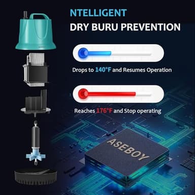 Submersible Water Pump 850GPH 60W, Pond Pump for Outdoor, Hydroponic, Statuary, for Aquarium, Fish Tank - Image 2