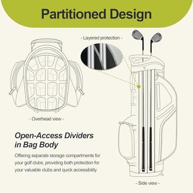 GoHimal 14 Way Golf Stand Bag, Golf Bags for Men with Stand, Top Dividers Ergonomic with 10 Pockets - Image 4