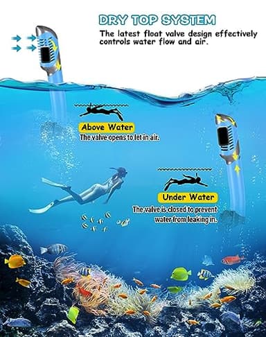Greatever Dry Snorkel Set,Panoramic Wide View,Anti-Fog Scuba Diving Mask,Professional Snorkeling Gear for Kids - Image 4