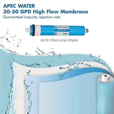 APEC ESSENCE Series 50 GPD Complete Replacement Filter For Undersink System(FILTER-MAX-ES50) - Image 4